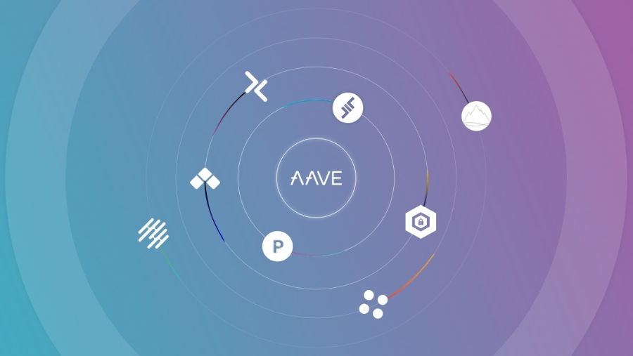 DeFi en profundidad: entendiendo Aave protocol